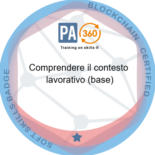 Comprendere il contesto lavorativo (base)